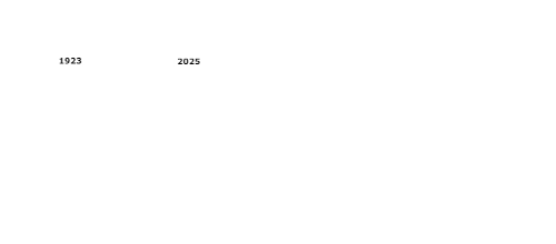 SDH Bartovice logo